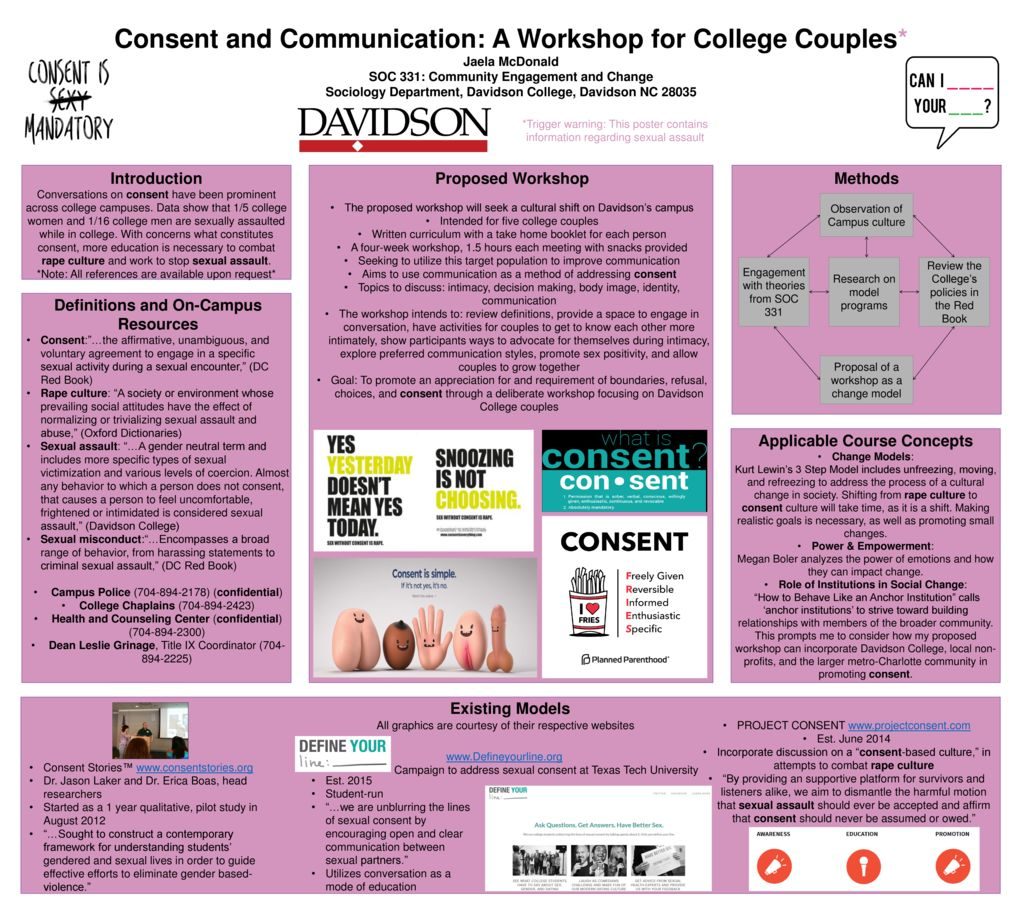 thumbnail of McDonald-Consent-and-Communication-A-Workshop-for-College-Couples-Alenda-Lux-Poster